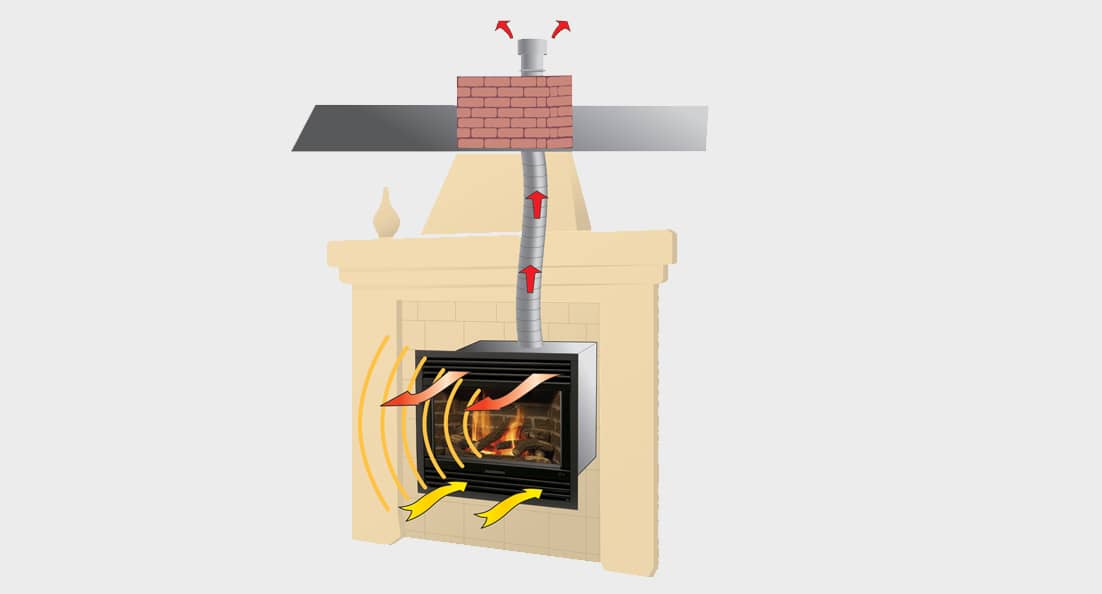 How B Vent Systems Work