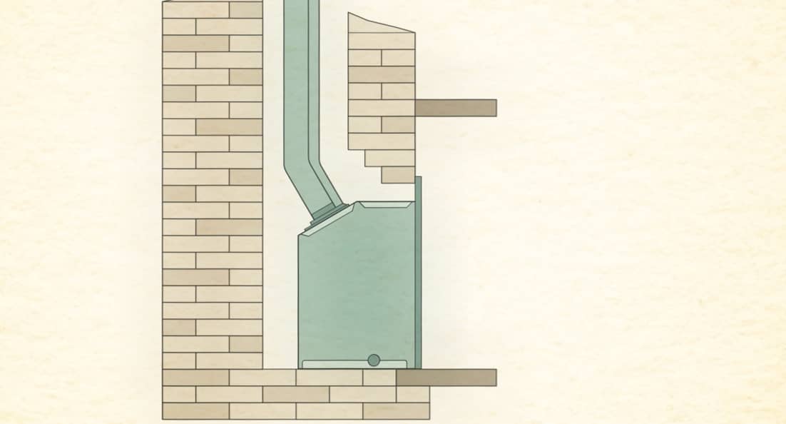 Understanding Gas Fireplace Venting Requirements