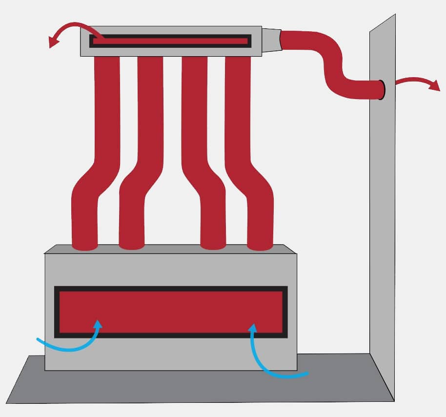 1270RBK Valor HeatSplit Valor HeatSplit provides Multi-Zone heating
